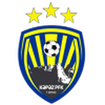 FC Kapaz