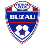 FC Gloria Buzau