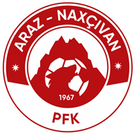 Araz PFK